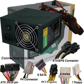 Cara Memilih Power Supply yang Aman untuk PC
